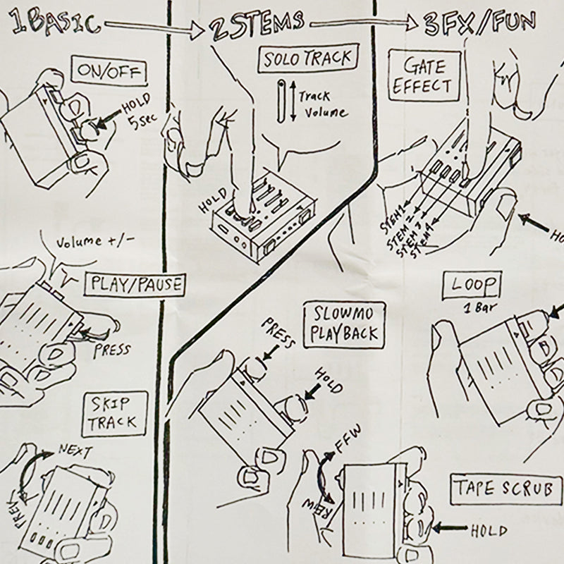 Yeezy 2019 OG Unreleased Stem Player Illustrated Manual